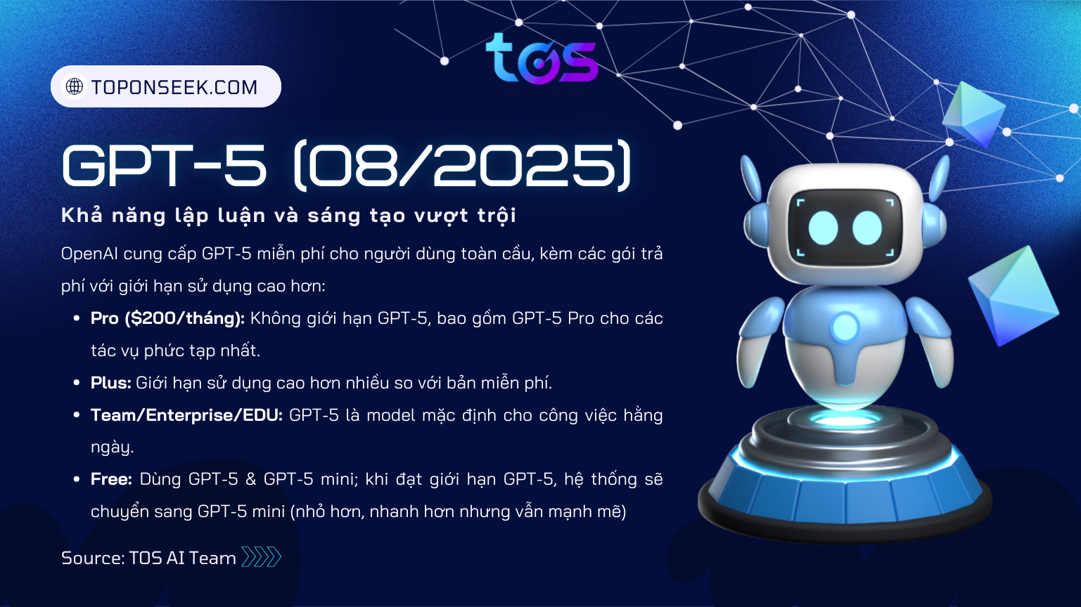 OpenAI cung cấp GPT-5 miễn phí cho người dùng toàn cầu, kèm các gói trả phí