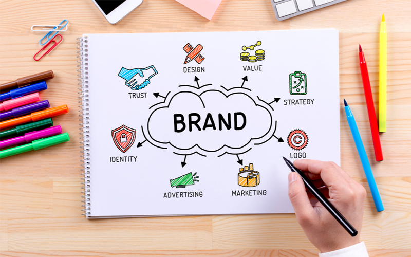 branding là làm gì?