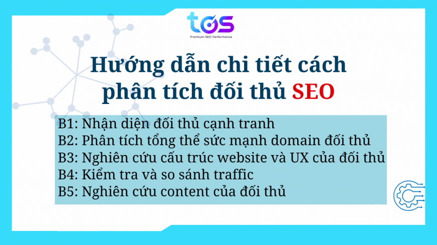 Hướng dẫn chi tiết cách phân tích đối thủ SEO phần 1