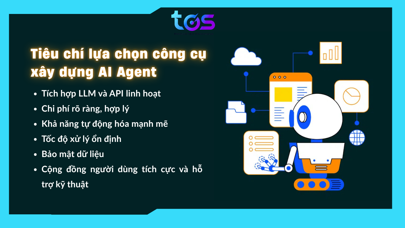 Tiêu chí lựa chọn công cụ xây dựng AI Agent