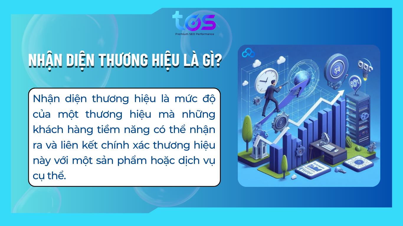 khái niệm nhận diện thương hiệu là gì