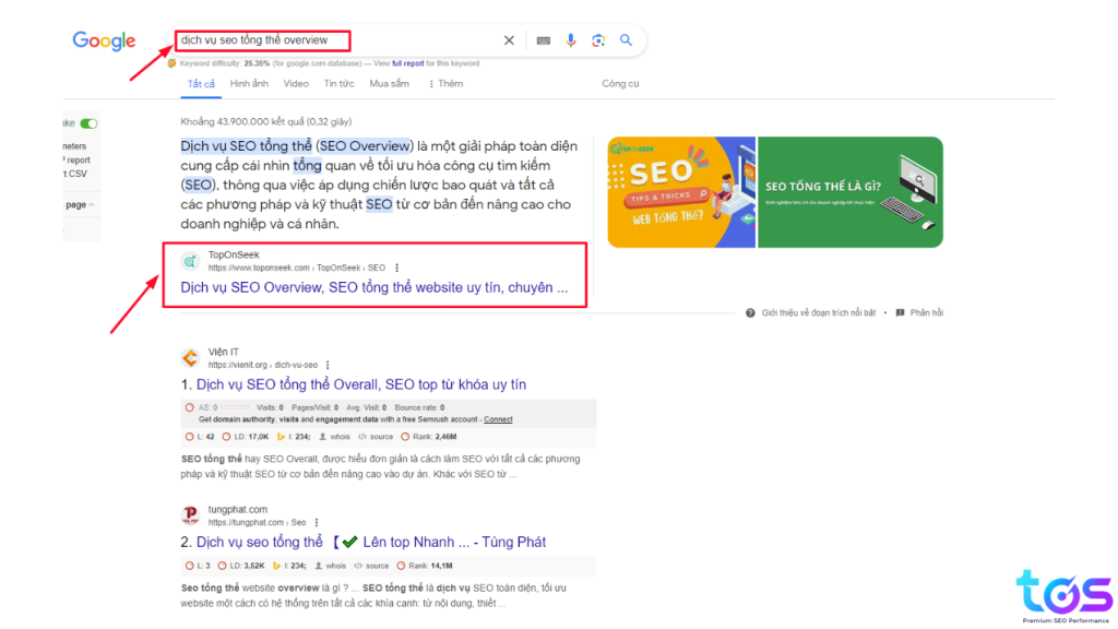 Organic traffic