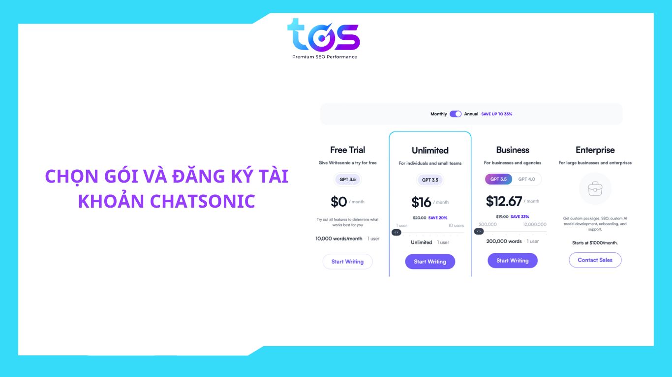 Cách đăng ký và sử dụng Chatsonic bước 2
