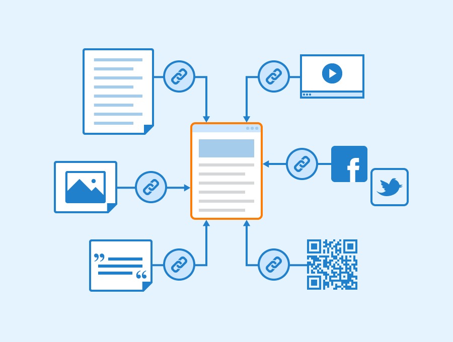 backlinks trong SEO bán hàng online