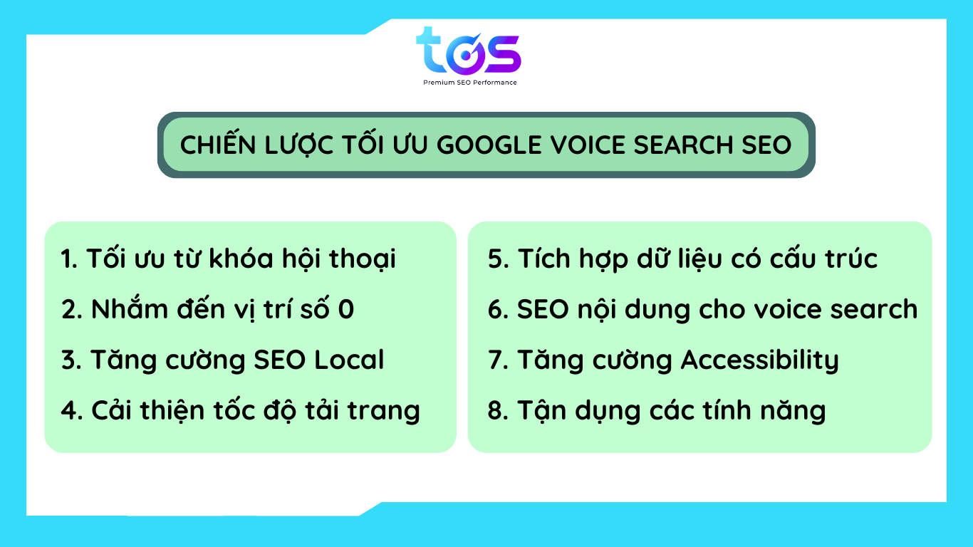 Chiến lược tối ưu hóa cho Google Voice Search SEO