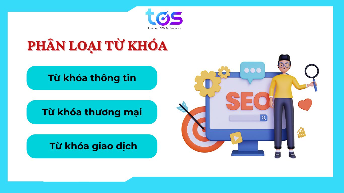 Phân loại từ khóa 