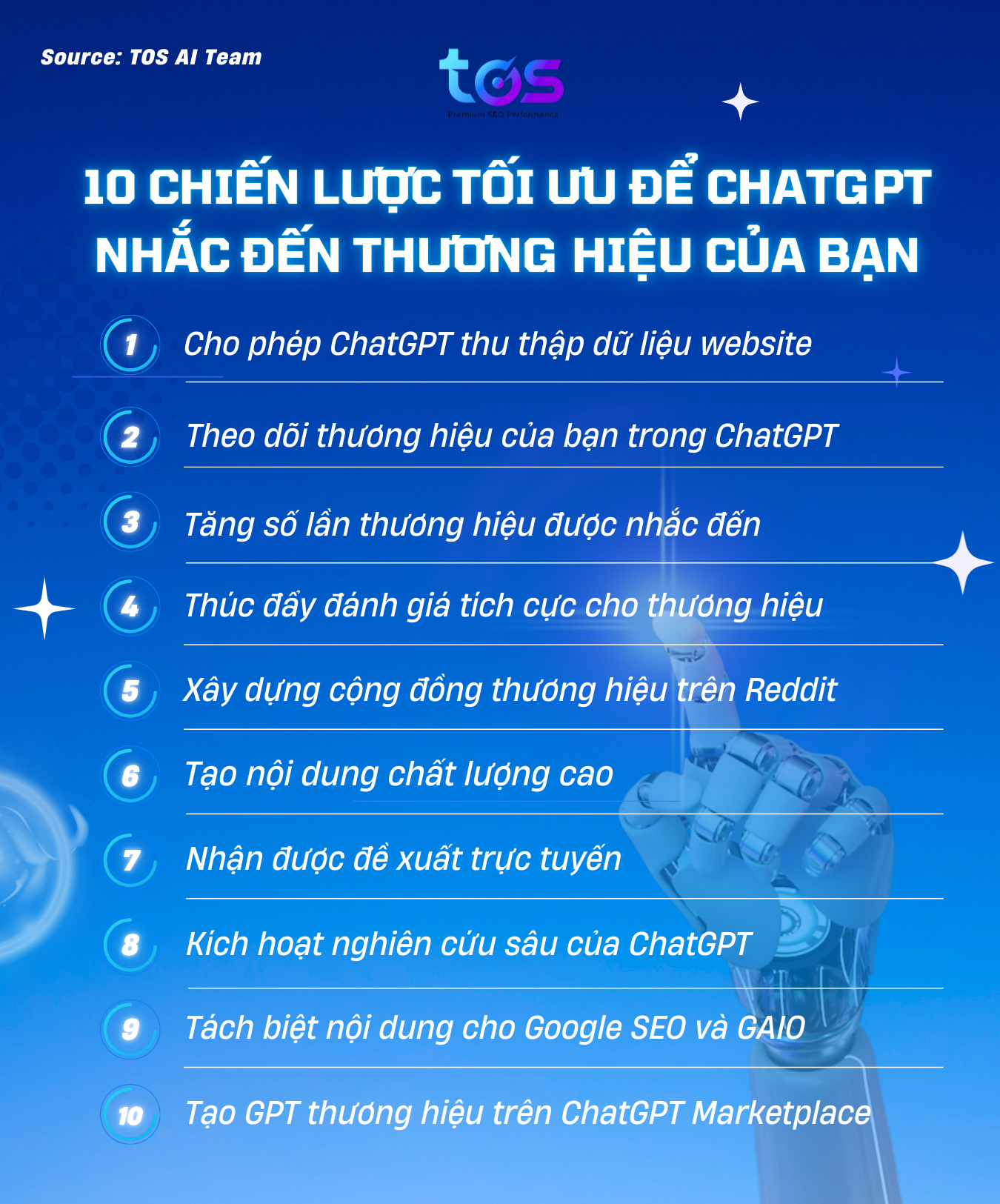 10 Chiến lược tối ưu để thương hiệu xuất hiện trên ChatGPT Search
