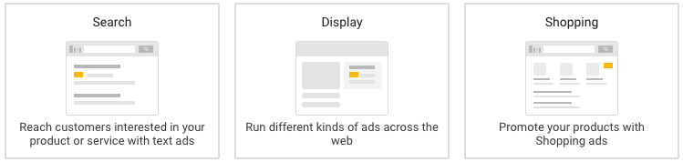 GDN - Display