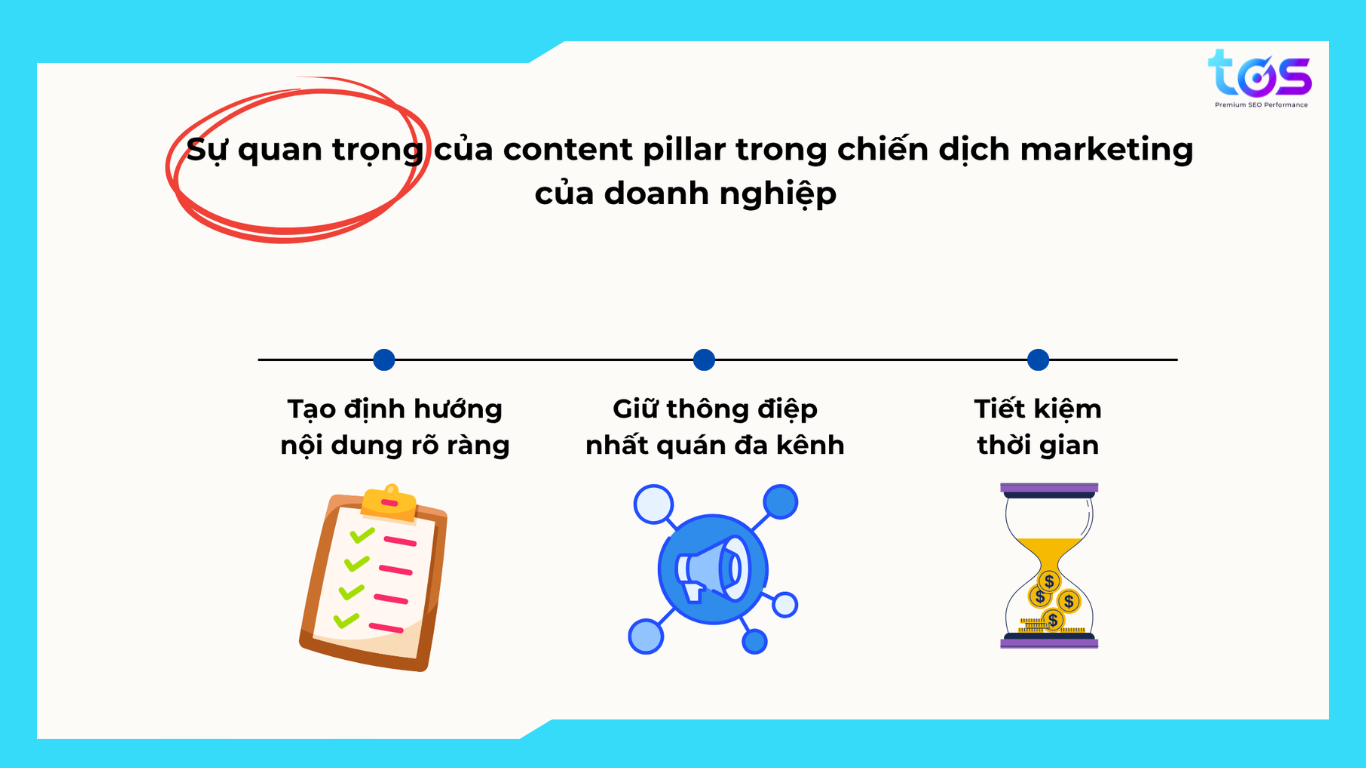 Tầm quan trọng của content pillar