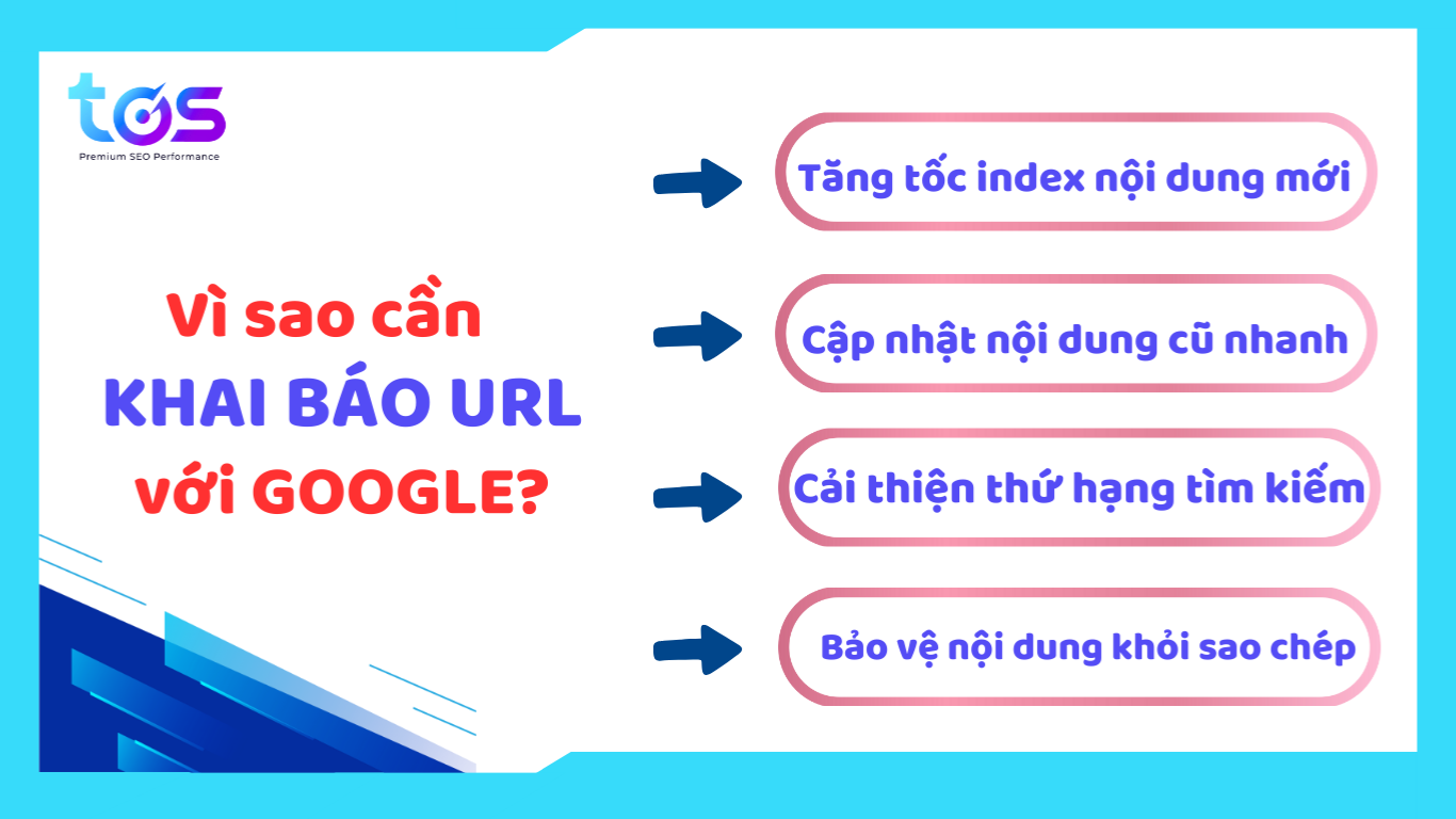 Vì sao cần khai báo URL với Google