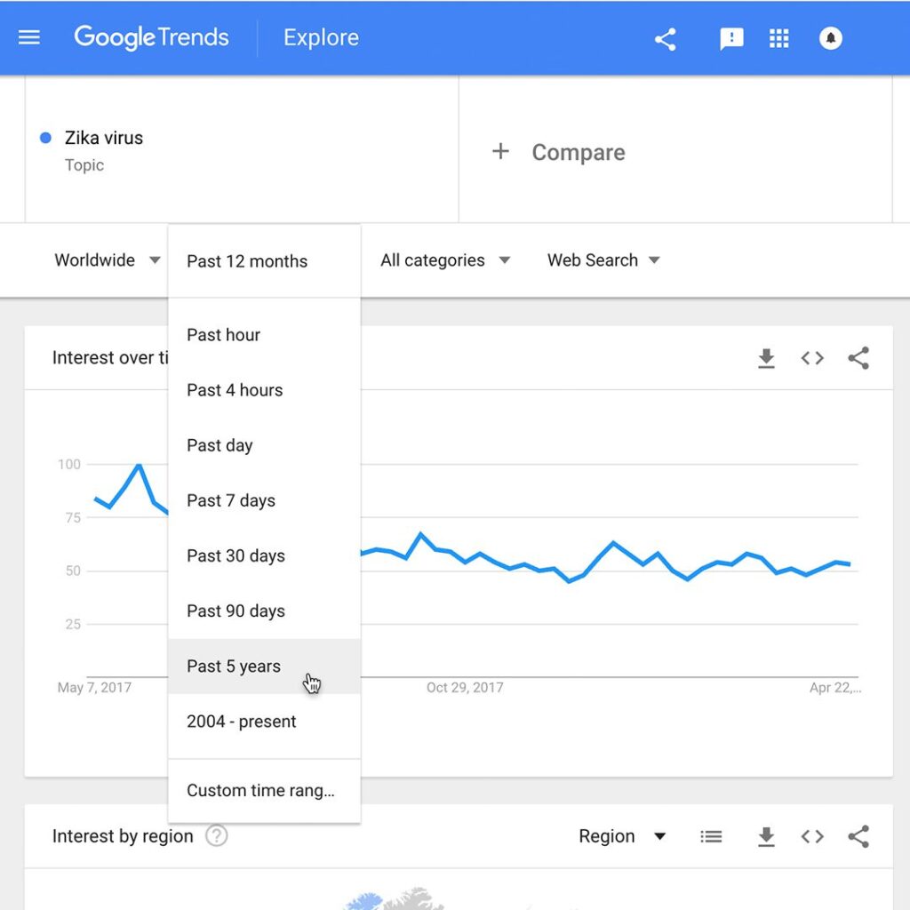 Ứng Dụng Google Trends Để Bắt Xu Hướng 