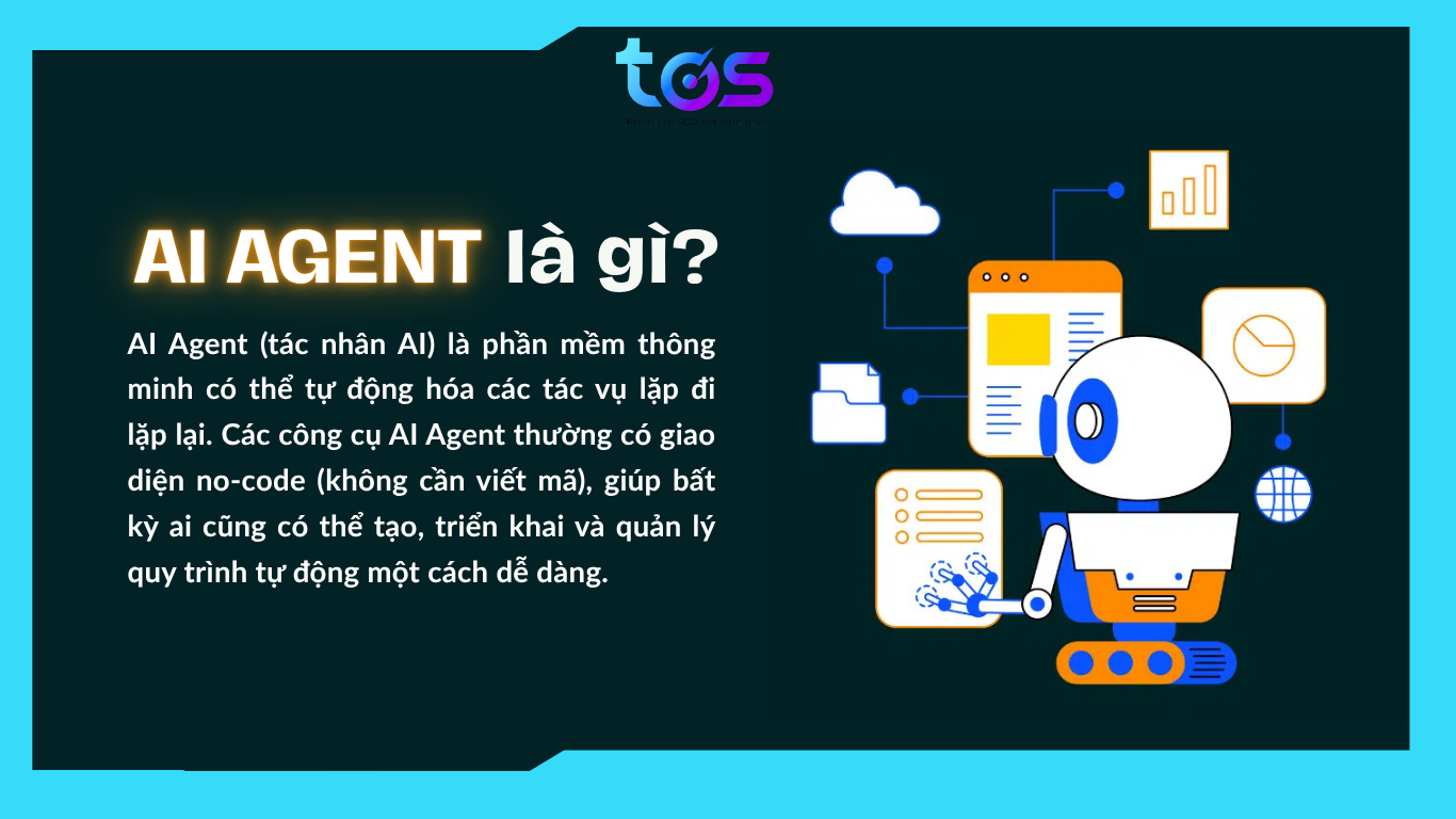 ai agent là gì