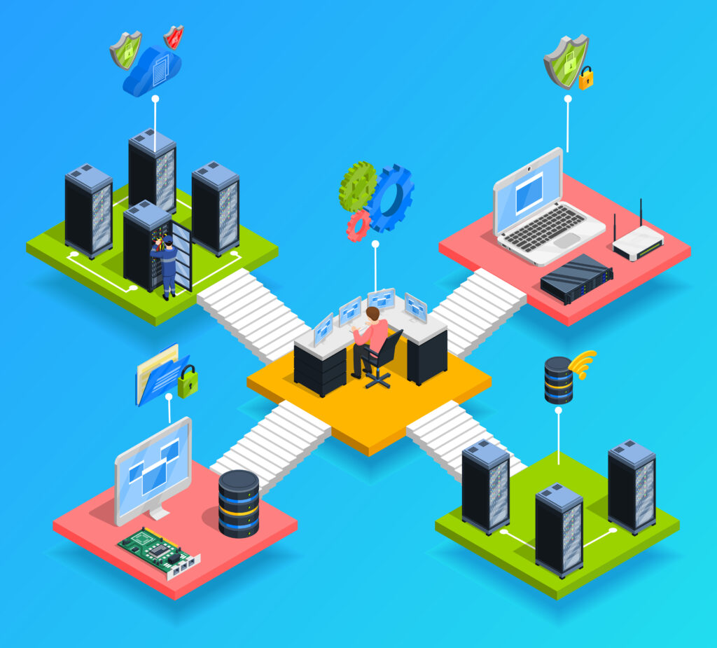 Microservices