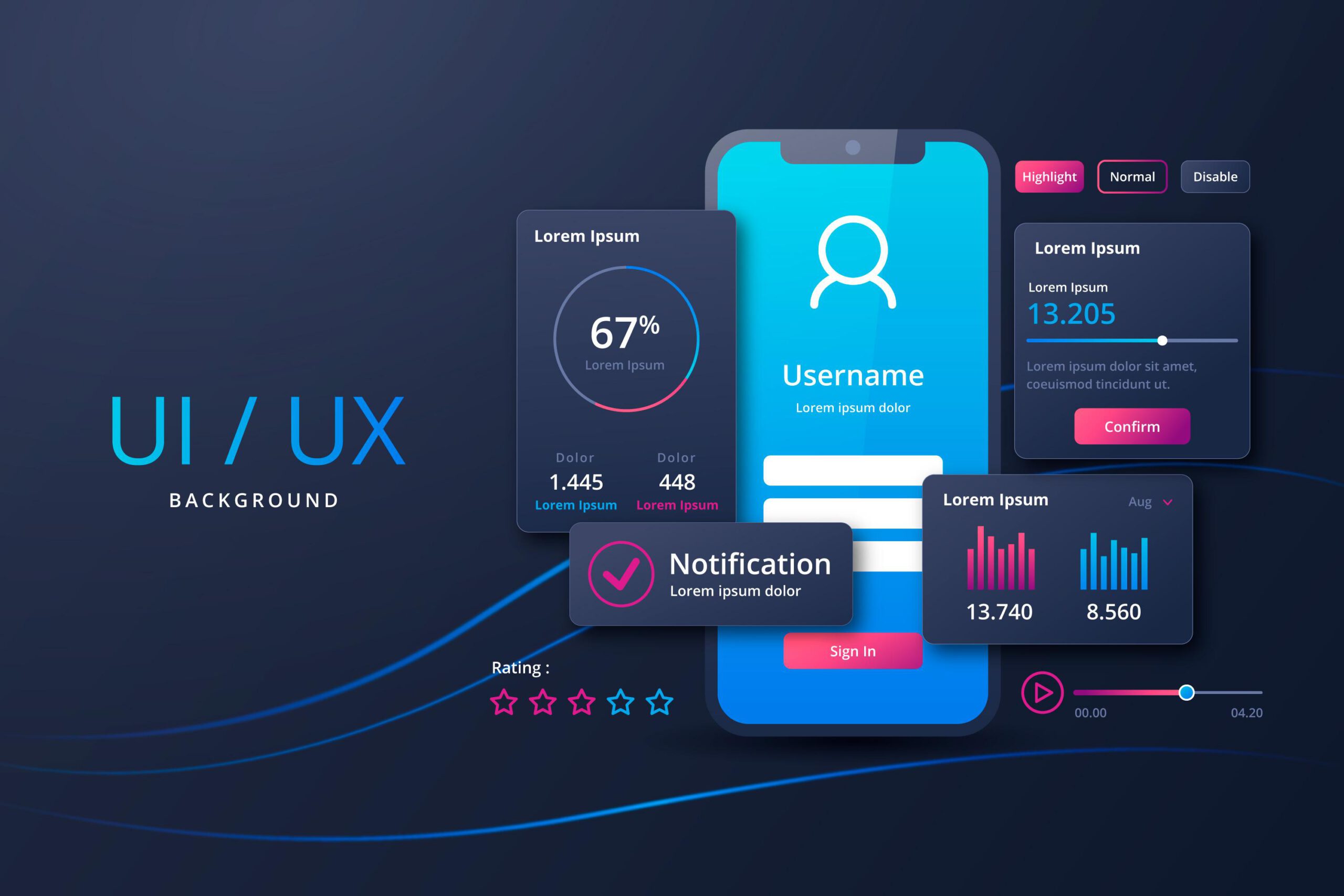 UX và UI