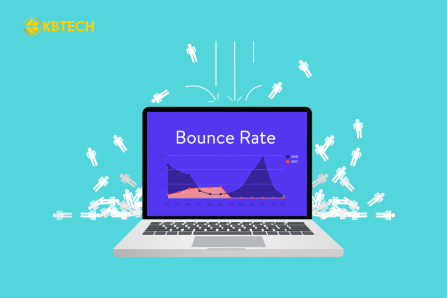 Bounce Rate 
