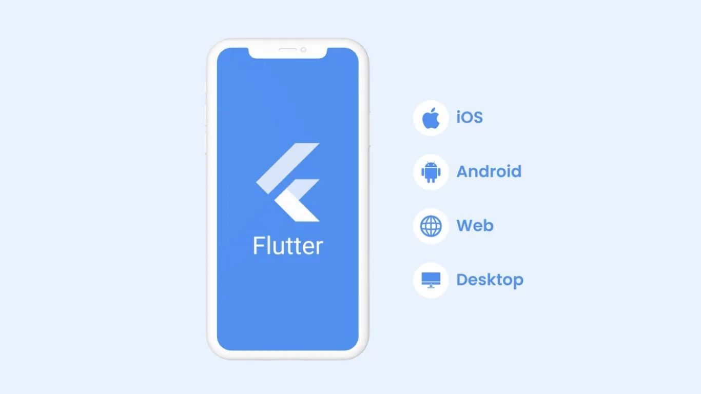 Frameword phát triển ứng dụng đa nền tảng Flutter