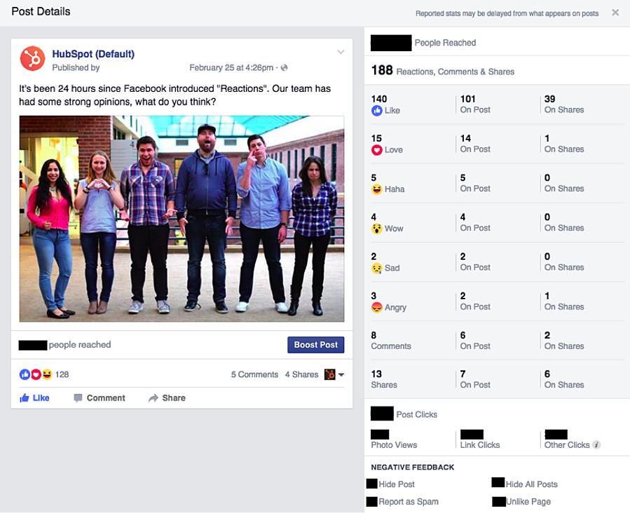 Facebook reaction