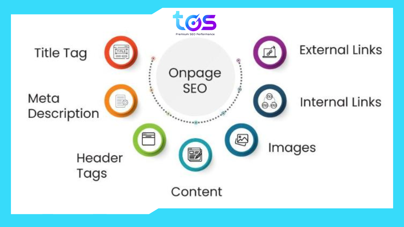 Các yếu tố cần chuẩn hóa khi tối ưu SEO On-page