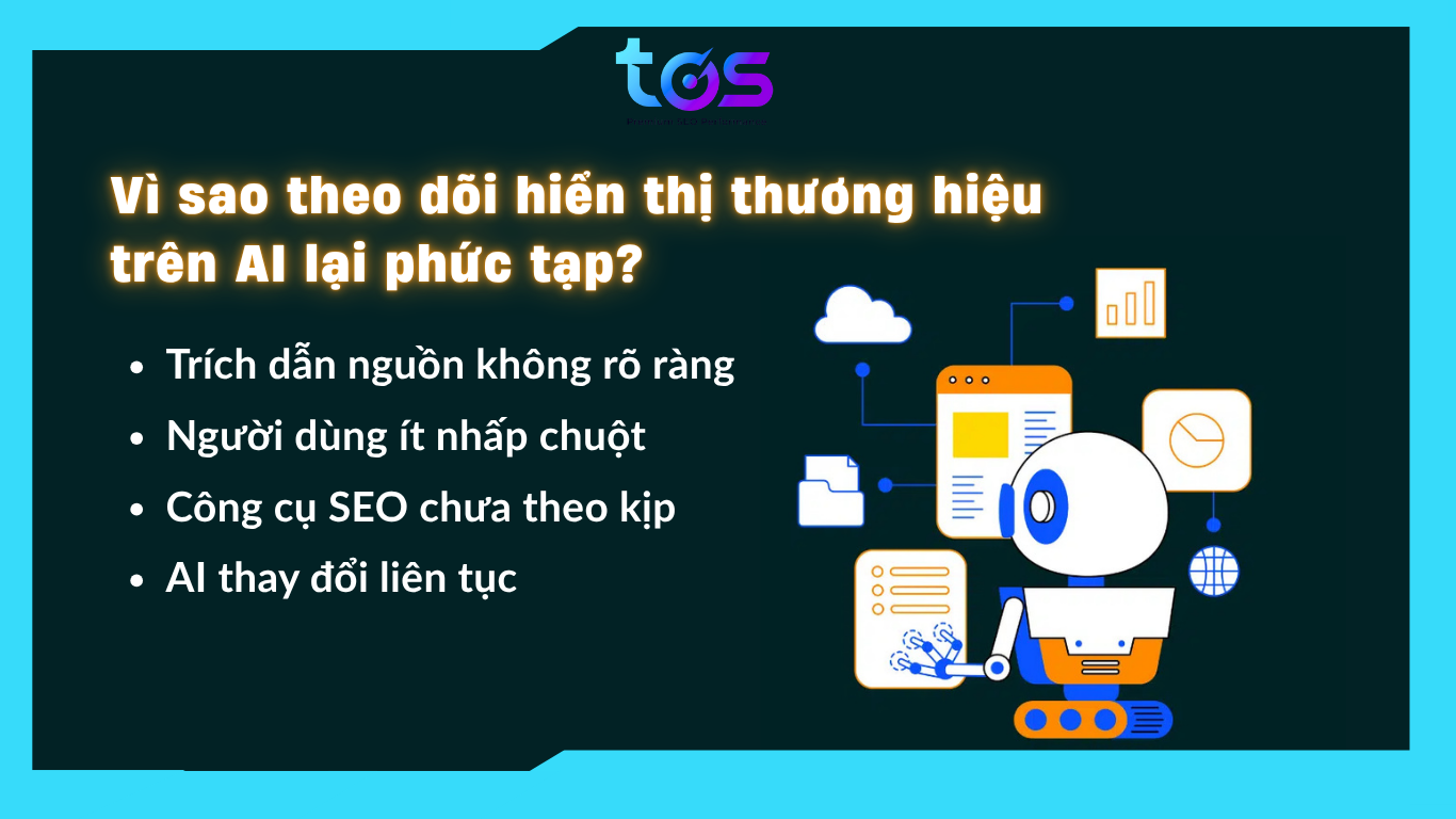 theo dõi mức độ hiển thị thương hiệu trên AI