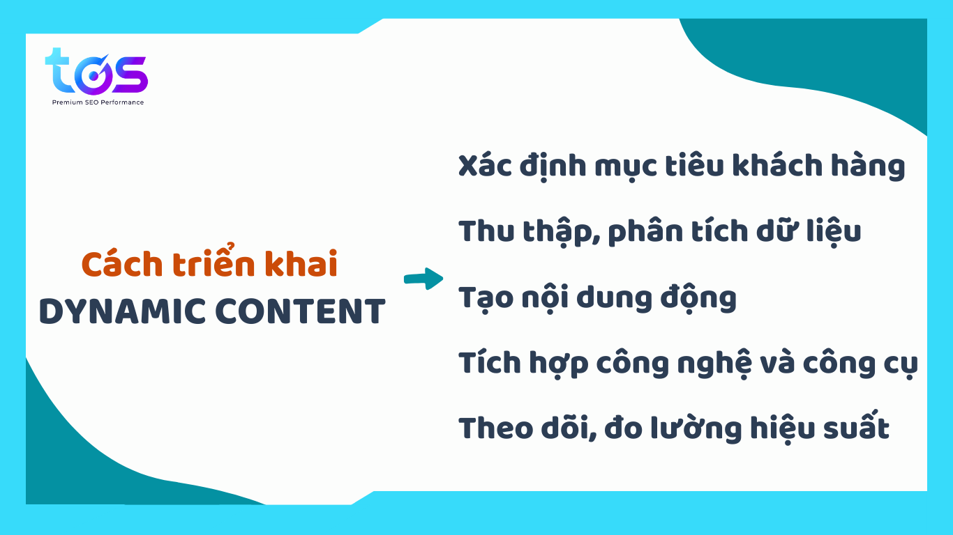 Hướng dẫn triển khai Dynamic Content hiệu quả