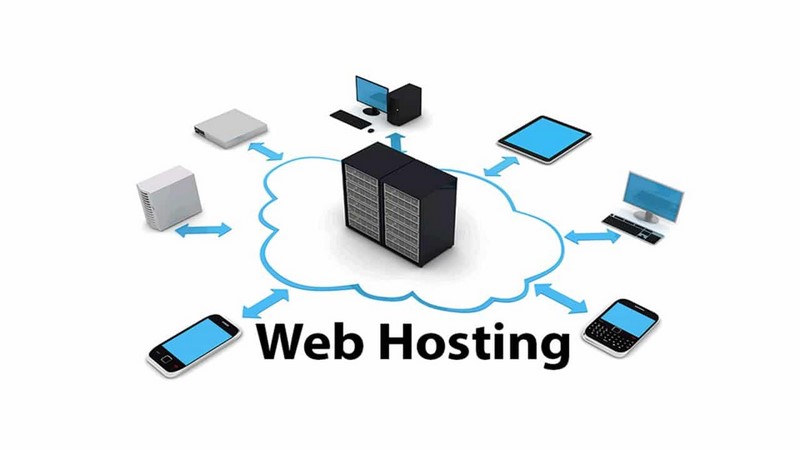 cách tạo một trang web là mua web hosting