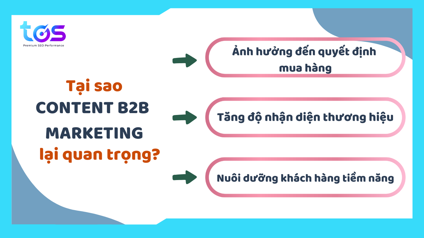 Tại sao Content Marketing lại quan trọng với các công ty B2B?