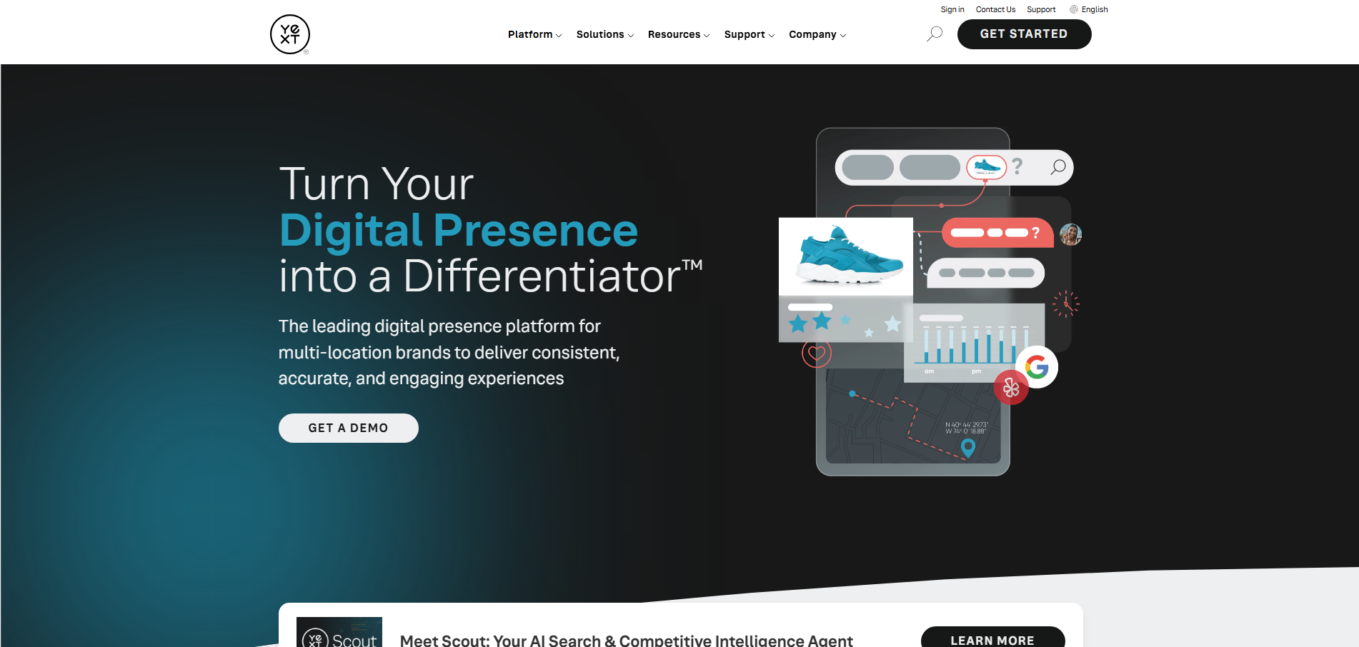 seo ai tools yext