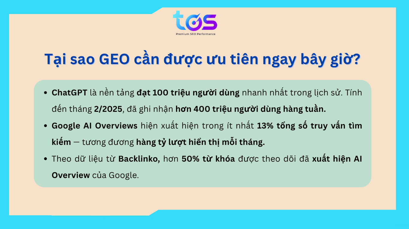 Tại sao GEO cần được ưu tiên ngay bây giờ
